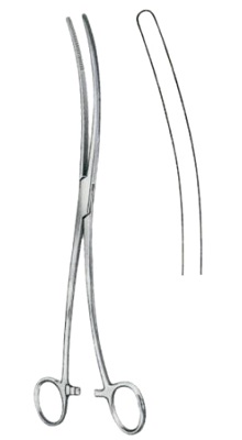 Cotton Swab Forceps Surgery Instruments.Cotton Swab Forceps. Surgical Instruments. It used by surgeons. High quality and reasonable price. Available in stock. Cotton Swab Forceps surgical Instruments. #Cottonswabforceps #diagnostic #instruments #cottonswab #Surgicalinstruments #forceps #surgery